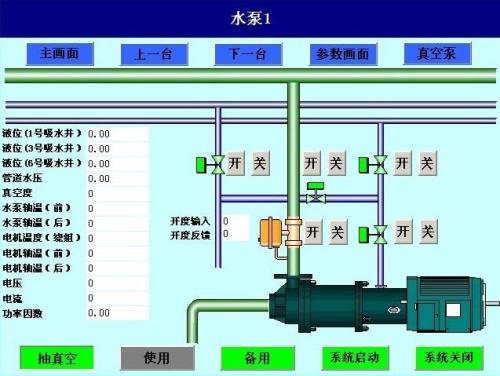 台州黄岩区水泵自动控制系统八号