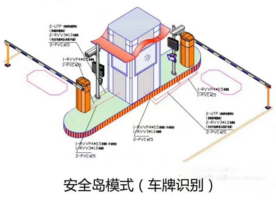 台州黄岩区双通道带岗亭车牌识别