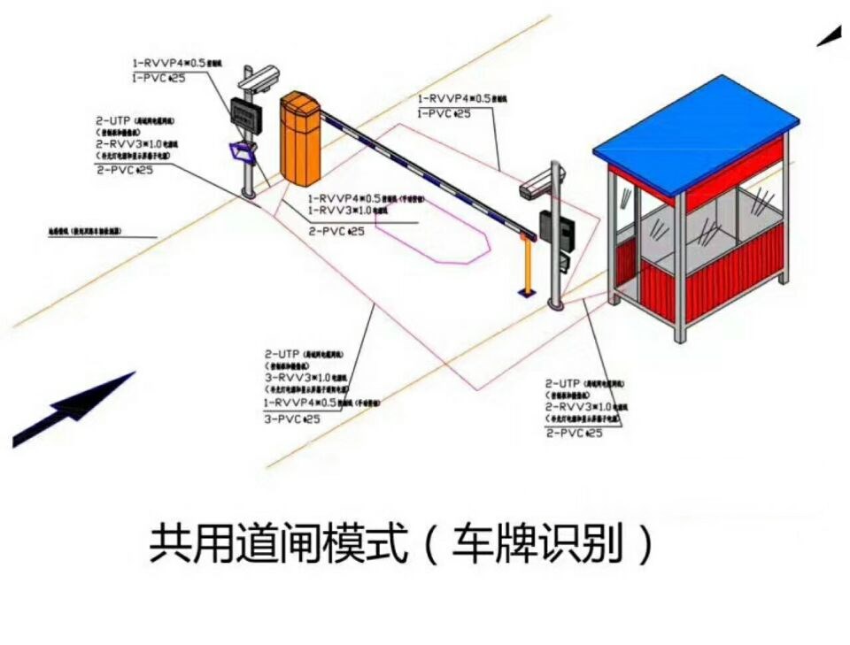 台州黄岩区单通道车牌识别系统施工